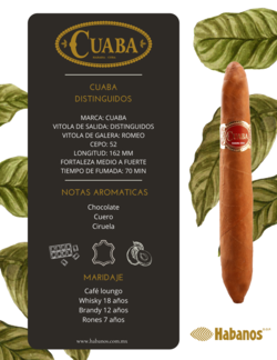 CUABA DISTINGUIDOS