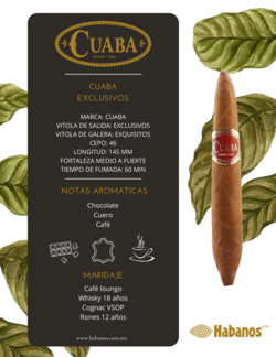 CUABA EXCLUSIVOS