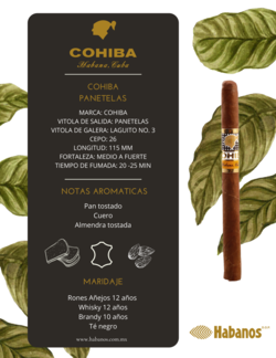 Cohiba Panetelas