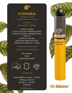 Cohiba Pirámides extra TUBO